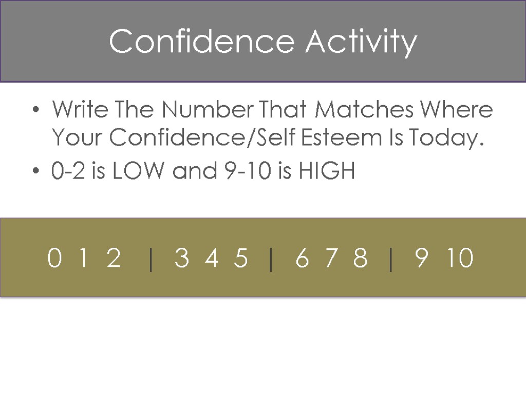 Confidence Activity Write The Number That Matches Where Your Confidence/Self Esteem Is Today. 0-2